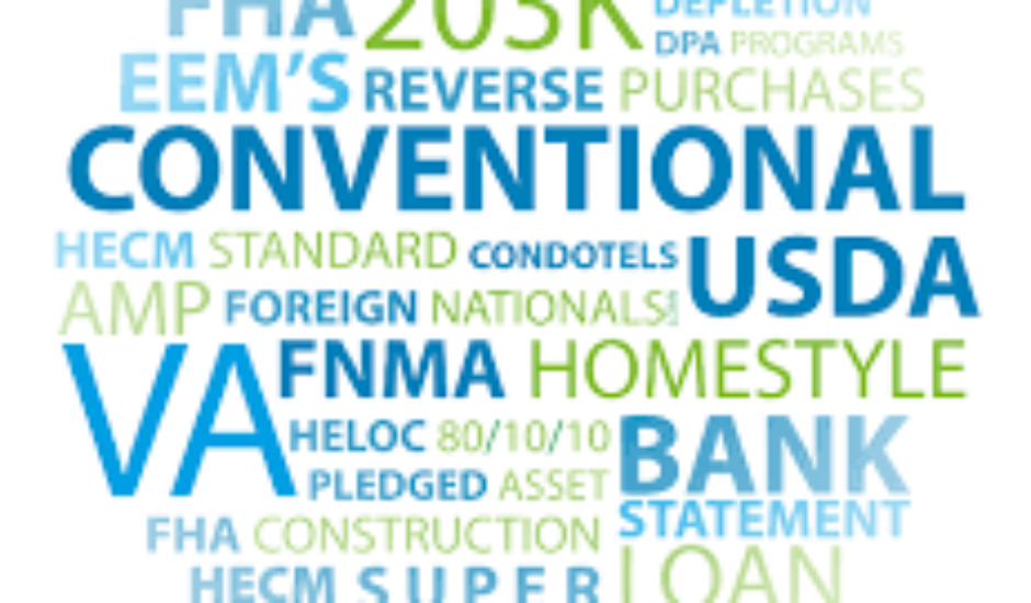 A word cloud of various words related to conventional and other loans.