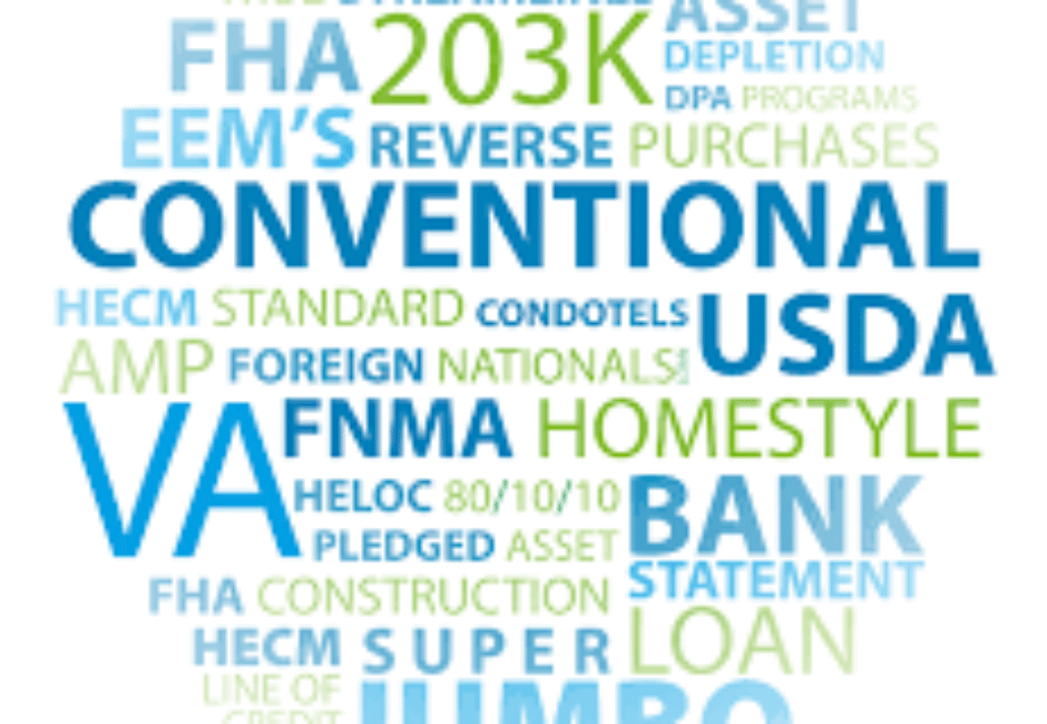 A word cloud of various words related to conventional and other loans.