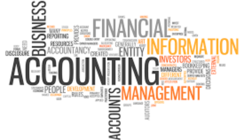 A word cloud of words related to accounting.