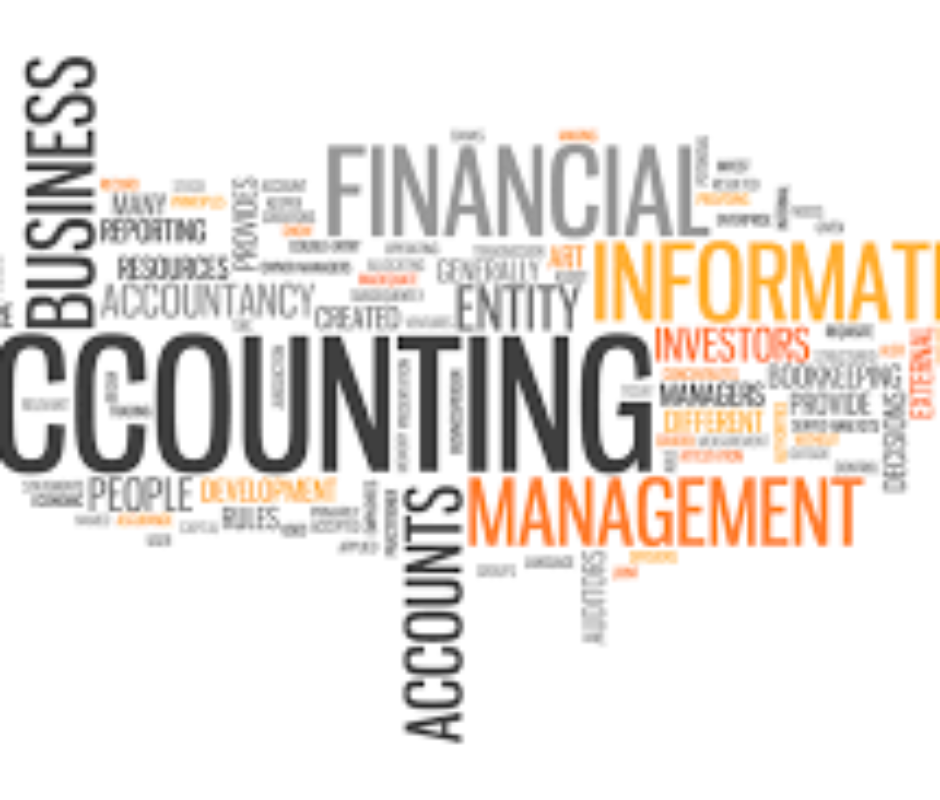 A word cloud of words related to accounting.