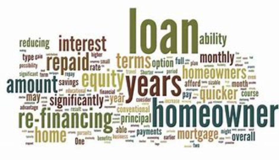 A word cloud of various words related to mortgages.